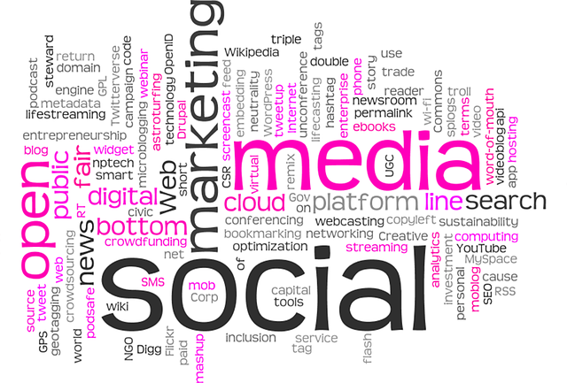Estrategias en redes sociales